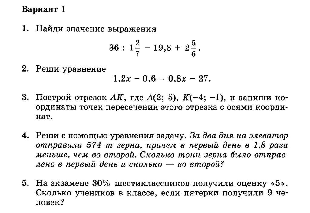 Контрольная работа по теме Смысл бытия